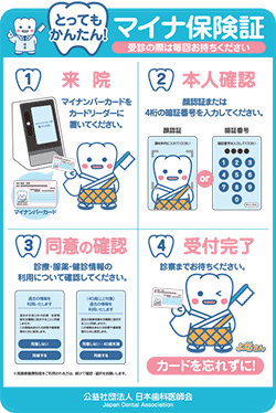 マイナンバーカードの健康保険証利用について