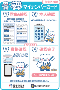 マイナンバーカードの健康保険証利用について 在宅医療版